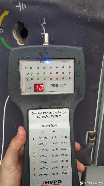 国网蓝田县供电公司环网柜和电缆分支箱带电检测
